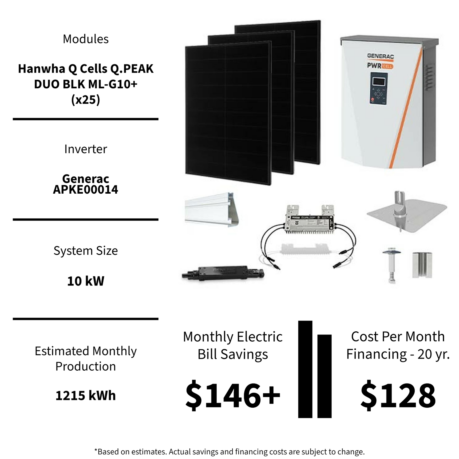 Professional Home Solar Installation