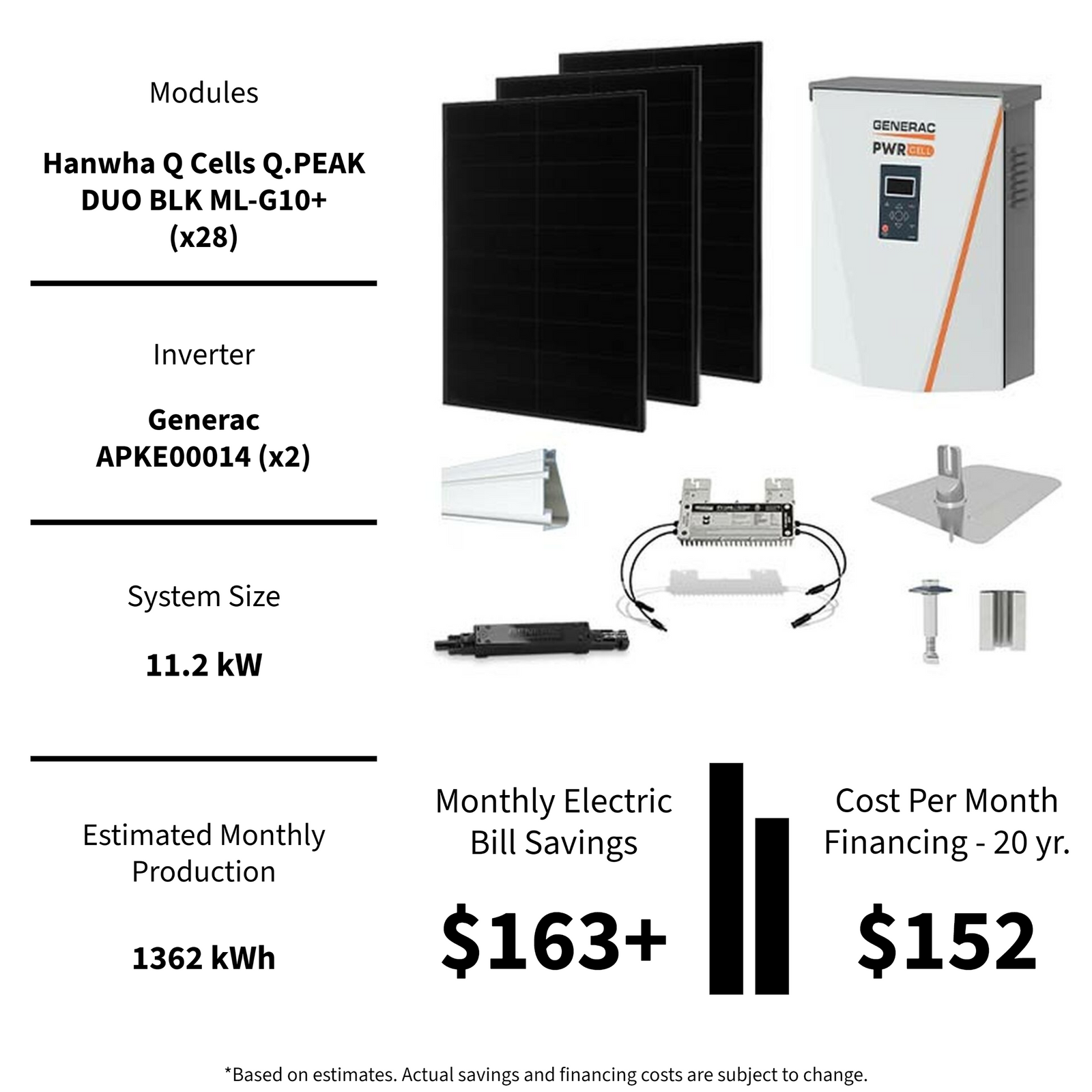 Professional Home Solar Installation