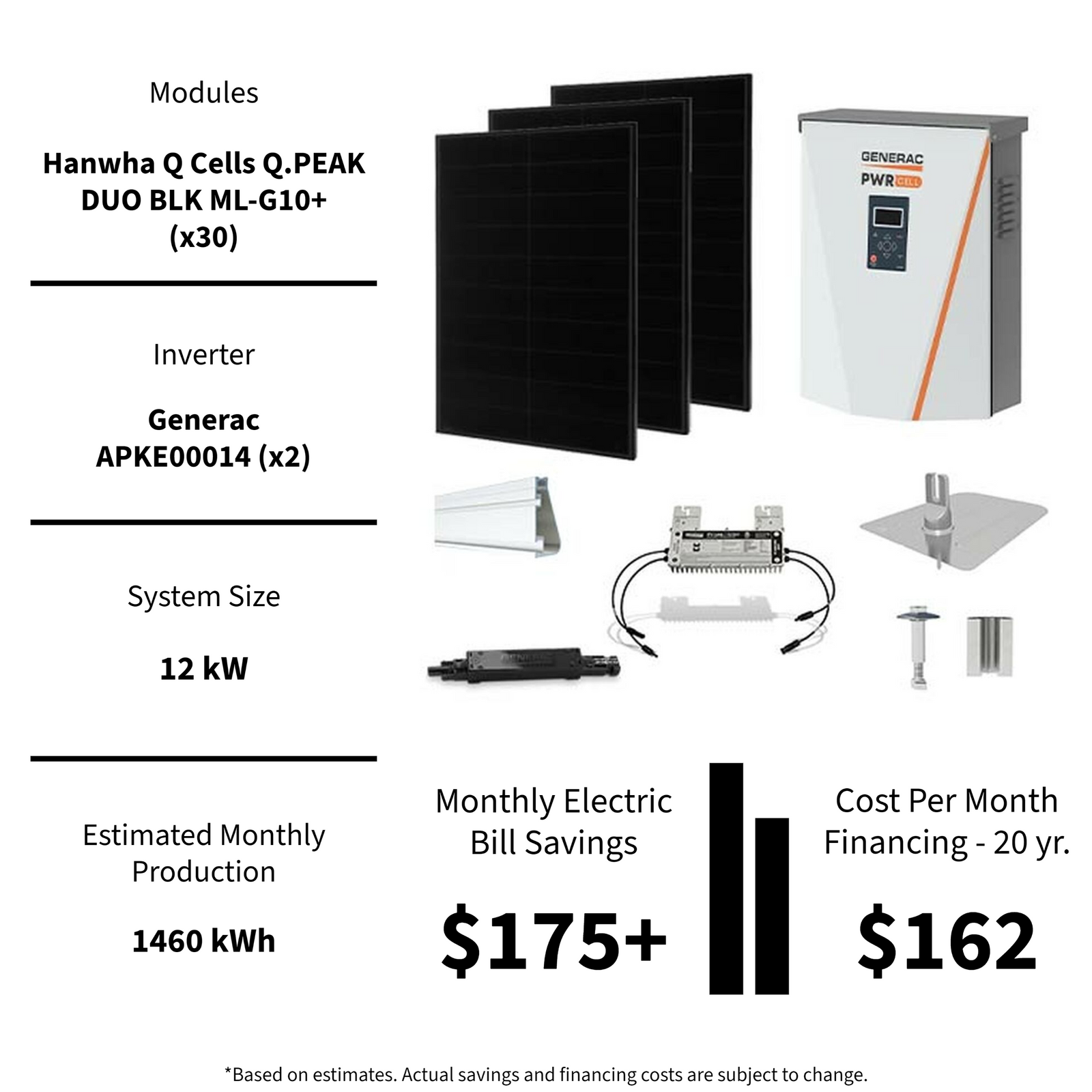 Professional Home Solar Installation