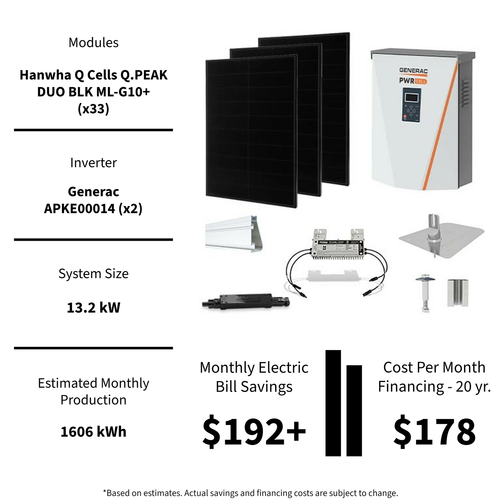 Professional Home Solar Installation